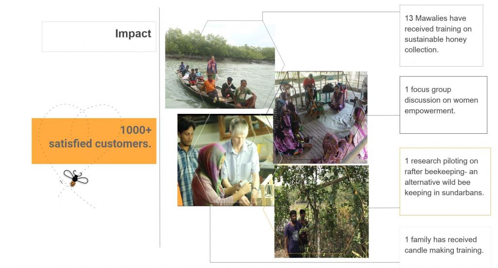 10% des Erlöses fließen in soziale Projekte direkt vor Ort - Ausbildung, Forschung und Unterstützung Bedürftiger.